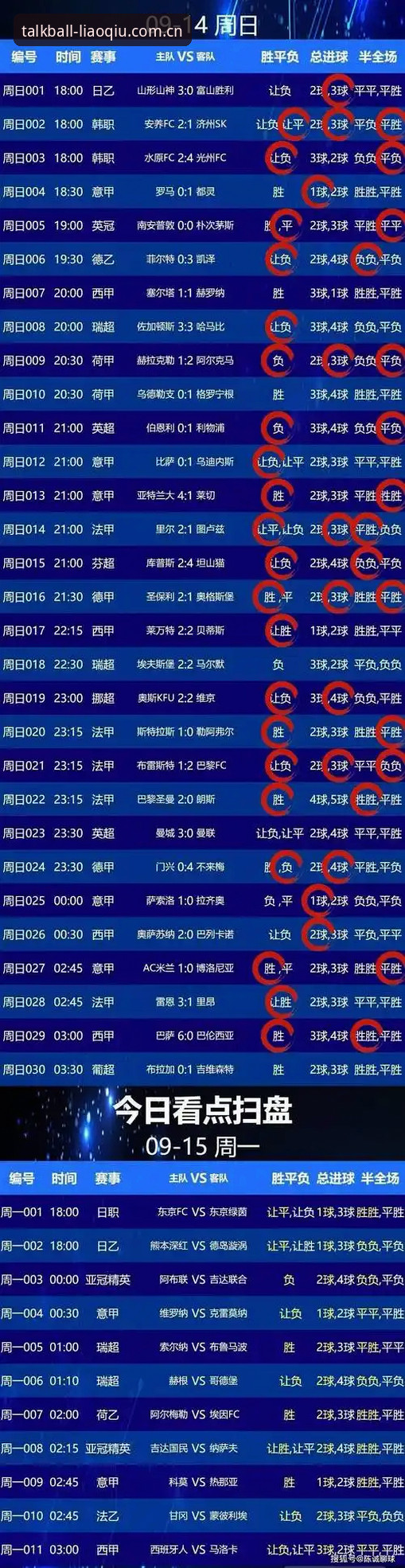 聊球App平台使用教程：从安装到深度参与聊球那页的完整操作路径